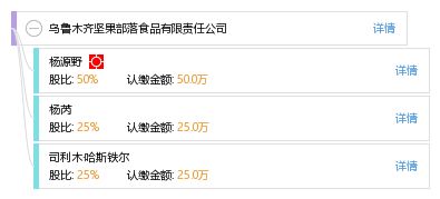 烏魯木齊堅(jiān)果部落食品有限責(zé)任公司 工商信息、信用報(bào)告與綜合查詢指南