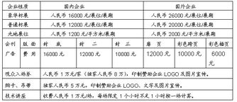 2012北京國際物聯(lián)網(wǎng)技術(shù)產(chǎn)品應(yīng)用展覽會 網(wǎng)絡(luò)技術(shù)服務(wù)的新紀(jì)元